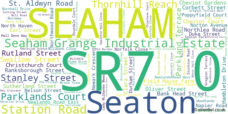 A word cloud for the SR7 0 postcode